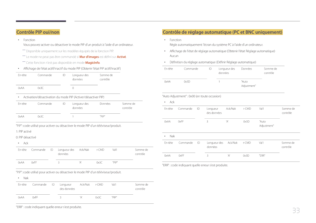 Samsung LH55DCEMLGC/EN manual Contrôle PIP oui/non, Contrôle de réglage automatique PC et BNC uniquement, Fonction 