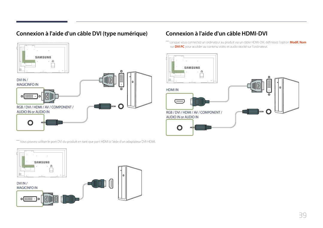 Samsung LH32DCEMLGP/EN manual Connexion à laide dun câble DVI type numérique, Connexion à laide dun câble HDMI-DVI 