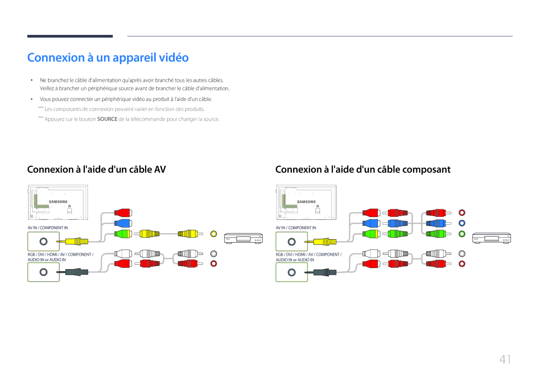 Samsung LH40DCEPLGC/EN, LH75EDEPLGC/EN, LH48DCEPLGC/EN manual Connexion à un appareil vidéo, Connexion à laide dun câble AV 