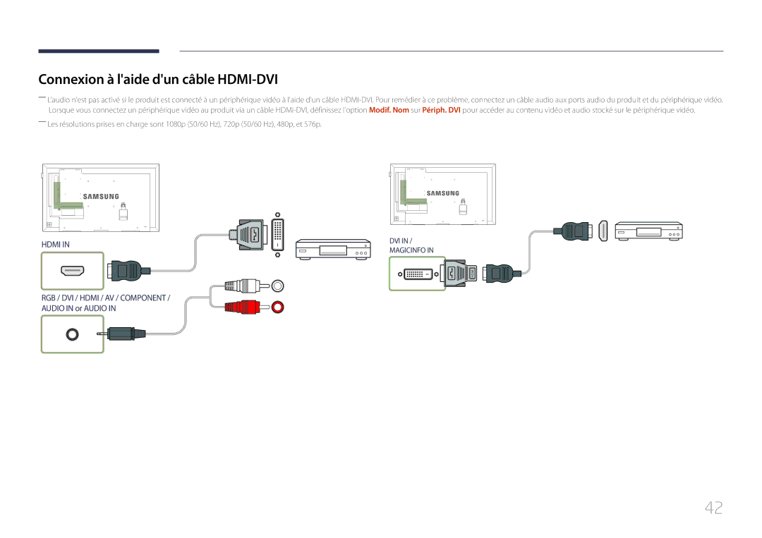 Samsung LH48DCEPLGC/EN, LH75EDEPLGC/EN, LH40DCEPLGC/EN, LH55DCEMLGC/EN, LH65EDEPLGC/EN, LH40DCEMLGC/EN, LH32DCEMLGC/EN Hdmi 