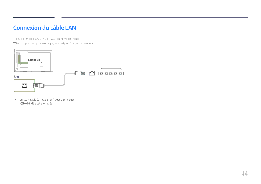 Samsung LH65EDEPLGC/EN, LH75EDEPLGC/EN, LH40DCEPLGC/EN, LH48DCEPLGC/EN, LH55DCEMLGC/EN, LH40DCEMLGC/EN Connexion du câble LAN 