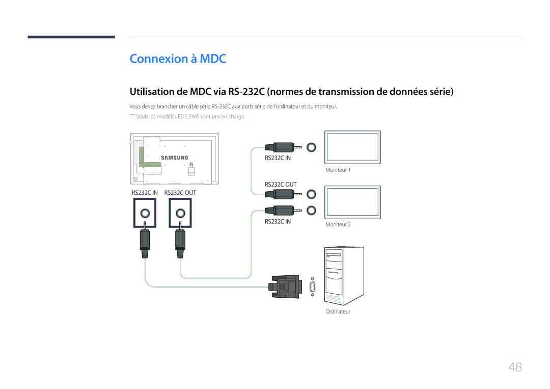 Samsung LH32DCEPLGC/EN, LH75EDEPLGC/EN, LH40DCEPLGC/EN, LH48DCEPLGC/EN, LH55DCEMLGC/EN Connexion à MDC, Moniteur Ordinateur 