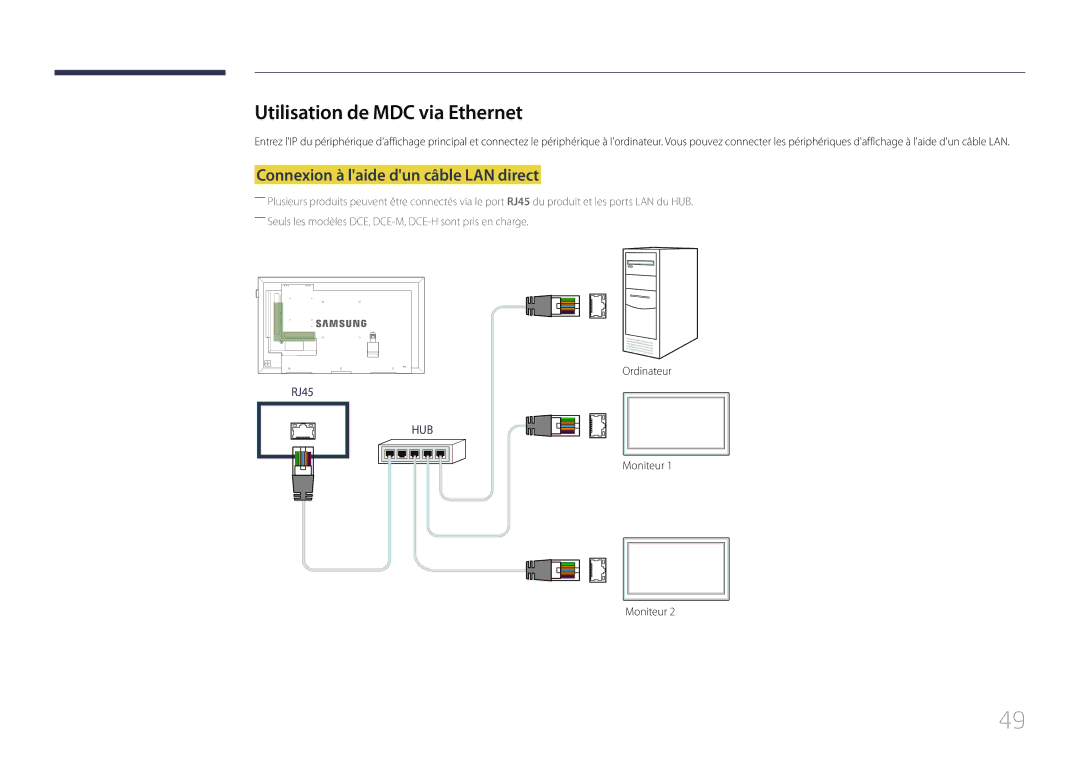 Samsung LH32DCEMLGP/EN, LH75EDEPLGC/EN manual Utilisation de MDC via Ethernet, Connexion à laide dun câble LAN direct 