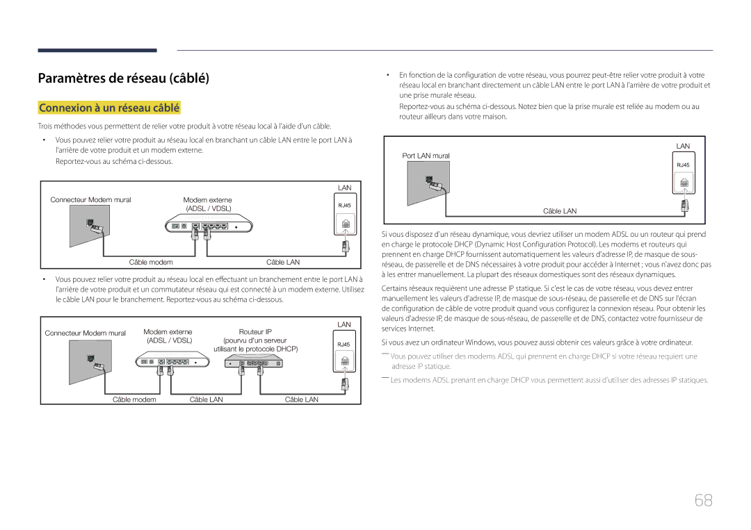 Samsung LH32DCEPLGC/EN, LH75EDEPLGC/EN, LH40DCEPLGC/EN manual Paramètres de réseau câblé, Connexion à un réseau câblé 