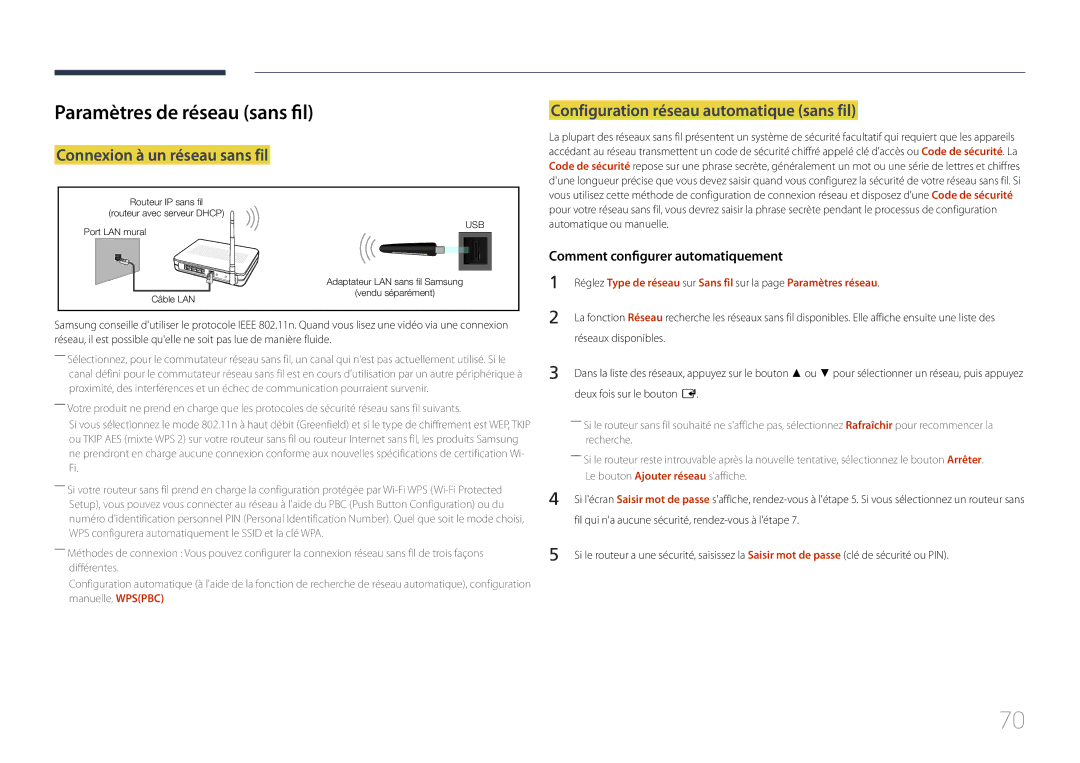 Samsung LH75EDEPLGC/EN, LH40DCEPLGC/EN, LH48DCEPLGC/EN manual Paramètres de réseau sans fil, Connexion à un réseau sans fil 