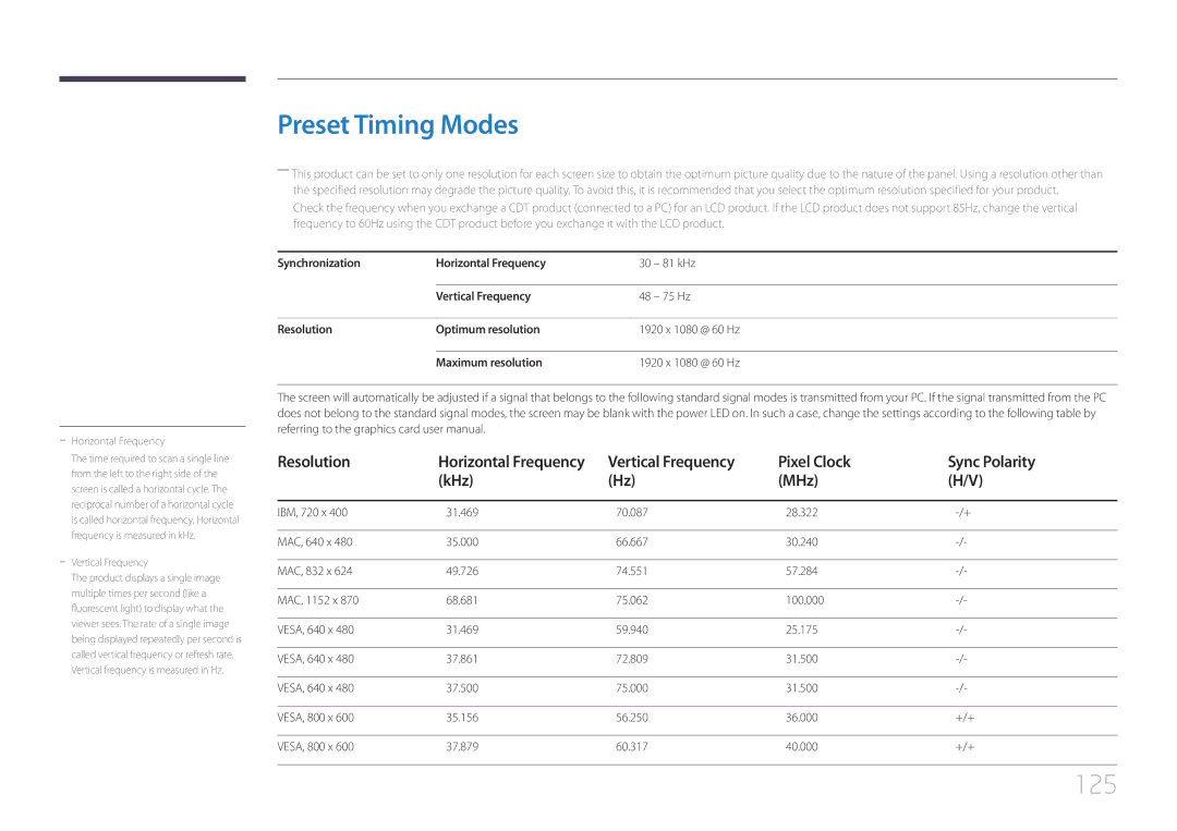 Samsung LH32DCEMLGC/EN, LH75EDEPLGC/EN manual Preset Timing Modes, 125, Vertical Frequency Pixel Clock Sync Polarity KHz MHz 