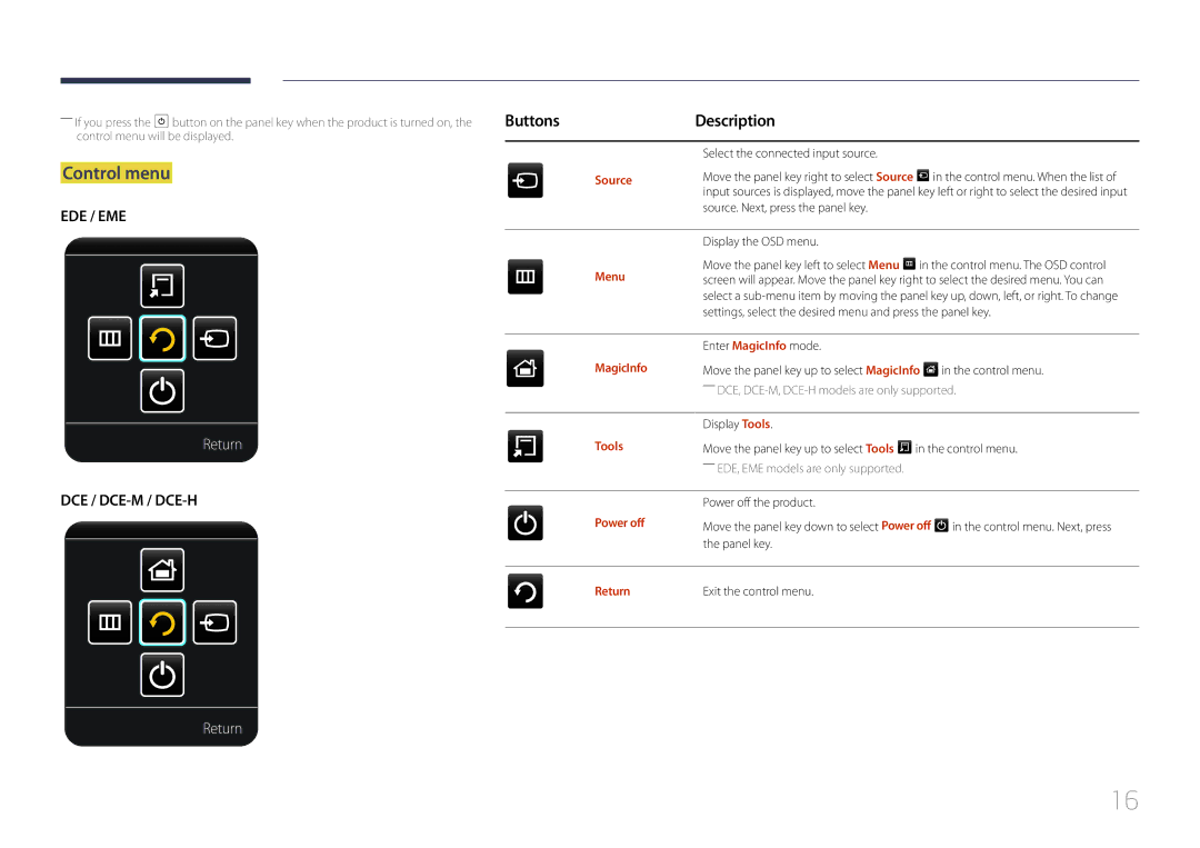 Samsung LH55DCEPLGC/CH, LH75EDEPLGC/EN, LH40DCEPLGC/EN, LH48DCEPLGC/EN, LH55DCEMLGC/EN, LH65EDEPLGC/EN Control menu, Return 