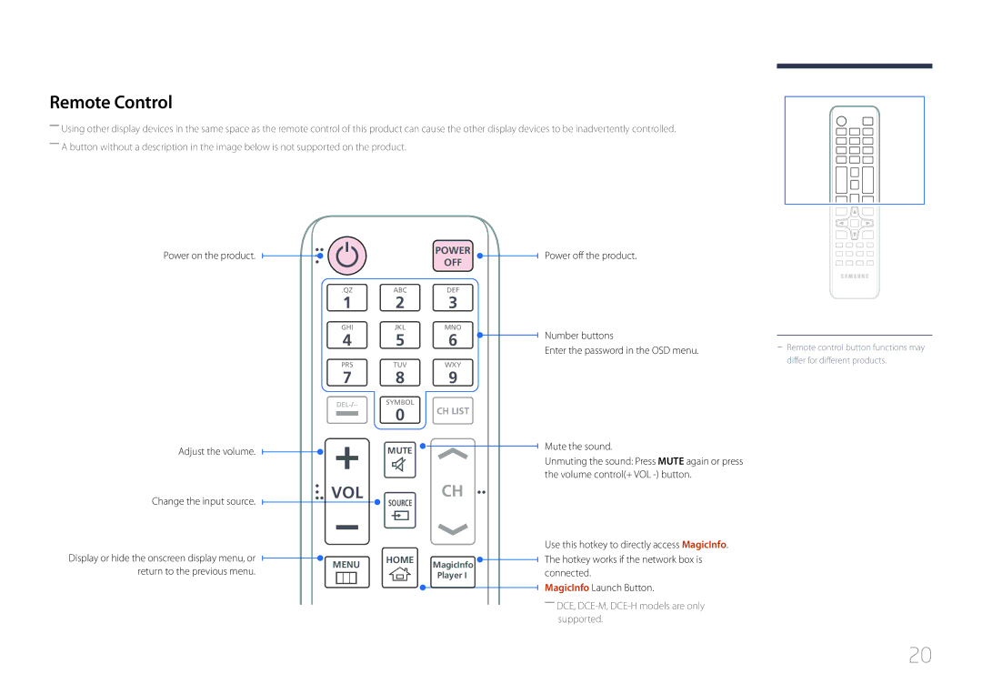 Samsung LH55DCEMLGC/EN, LH75EDEPLGC/EN, LH40DCEPLGC/EN, LH48DCEPLGC/EN, LH65EDEPLGC/EN, LH40DCEMLGC/EN Remote Control, Vol 