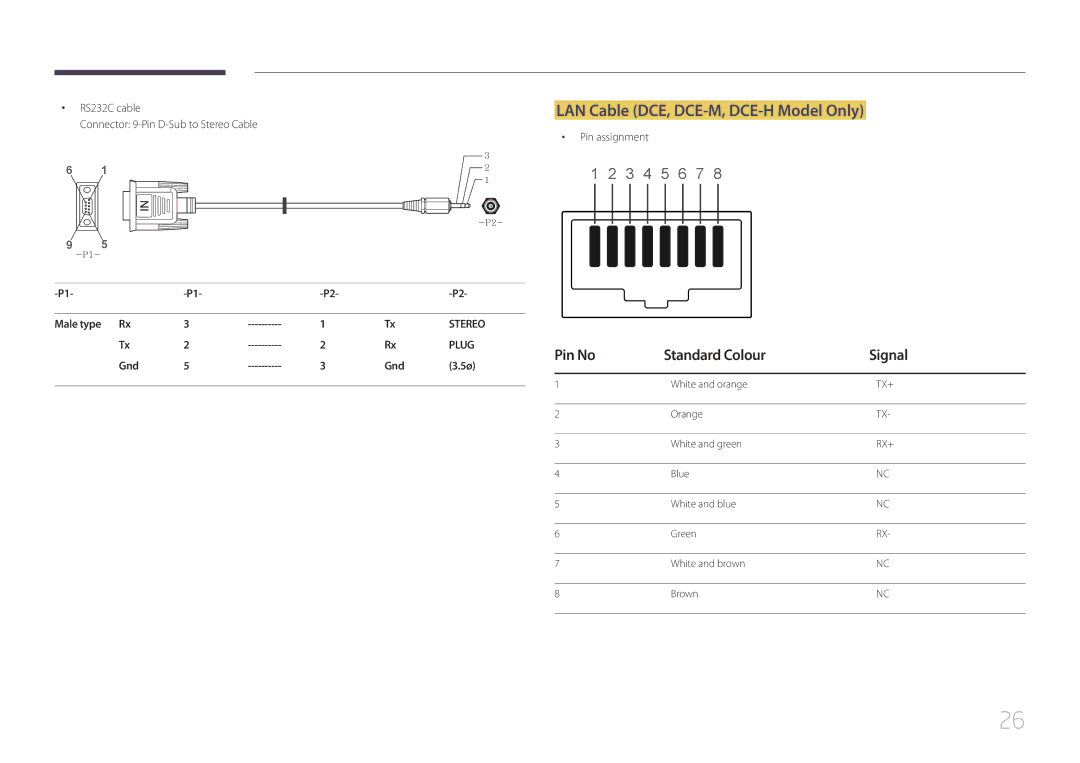 Samsung LH32DCEMLGP/EN LAN Cable DCE, DCE-M, DCE-H Model Only, Pin No Standard Colour Signal, RS232C cable, Male type Rx 