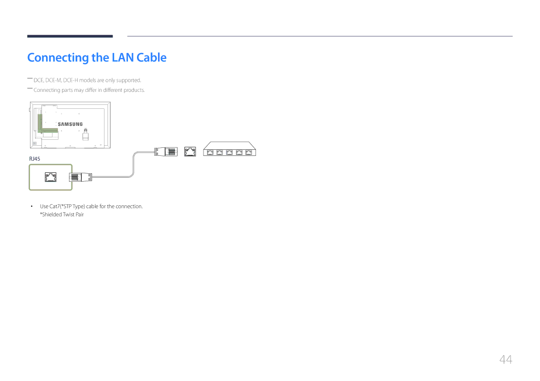 Samsung LH65EDEPLGC/NG, LH75EDEPLGC/EN, LH40DCEPLGC/EN, LH48DCEPLGC/EN, LH55DCEMLGC/EN manual Connecting the LAN Cable 