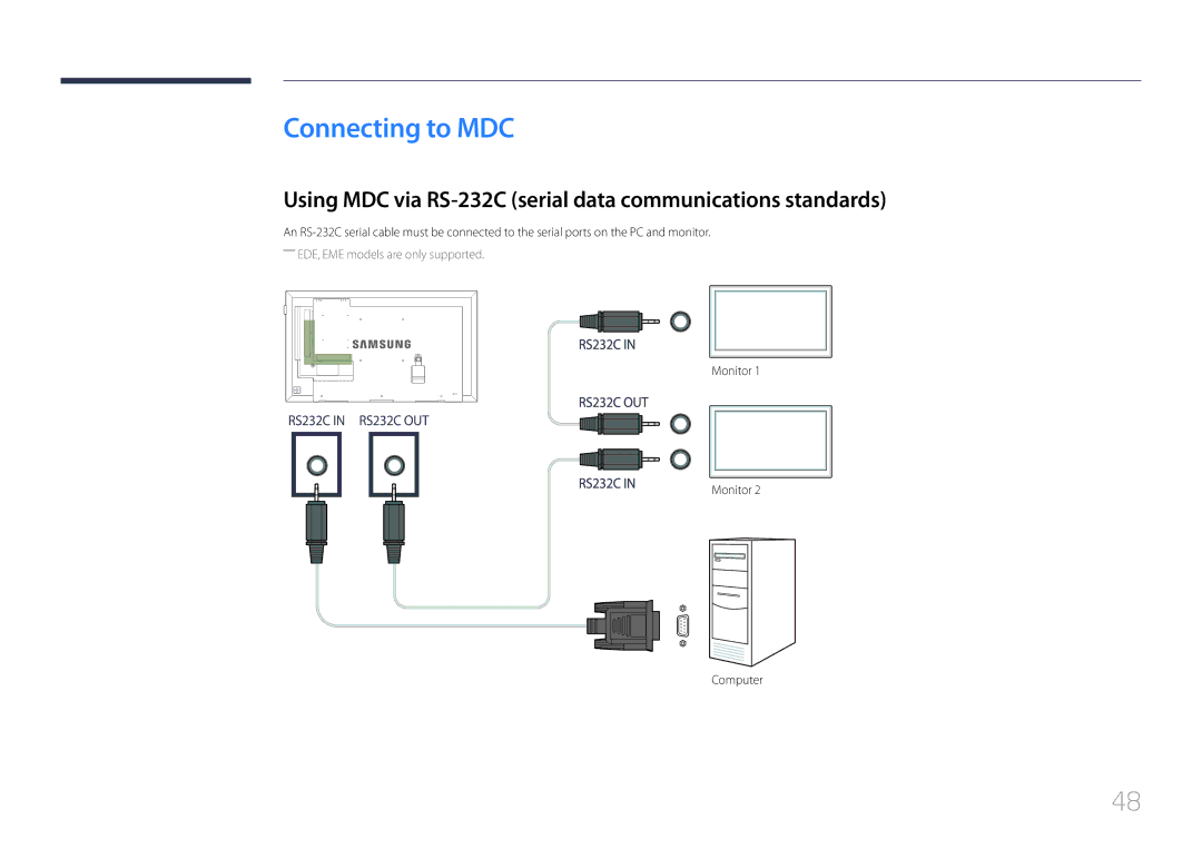 Samsung LH48DCEPLGC/CH Connecting to MDC, Using MDC via RS-232C serial data communications standards, Monitor Computer 