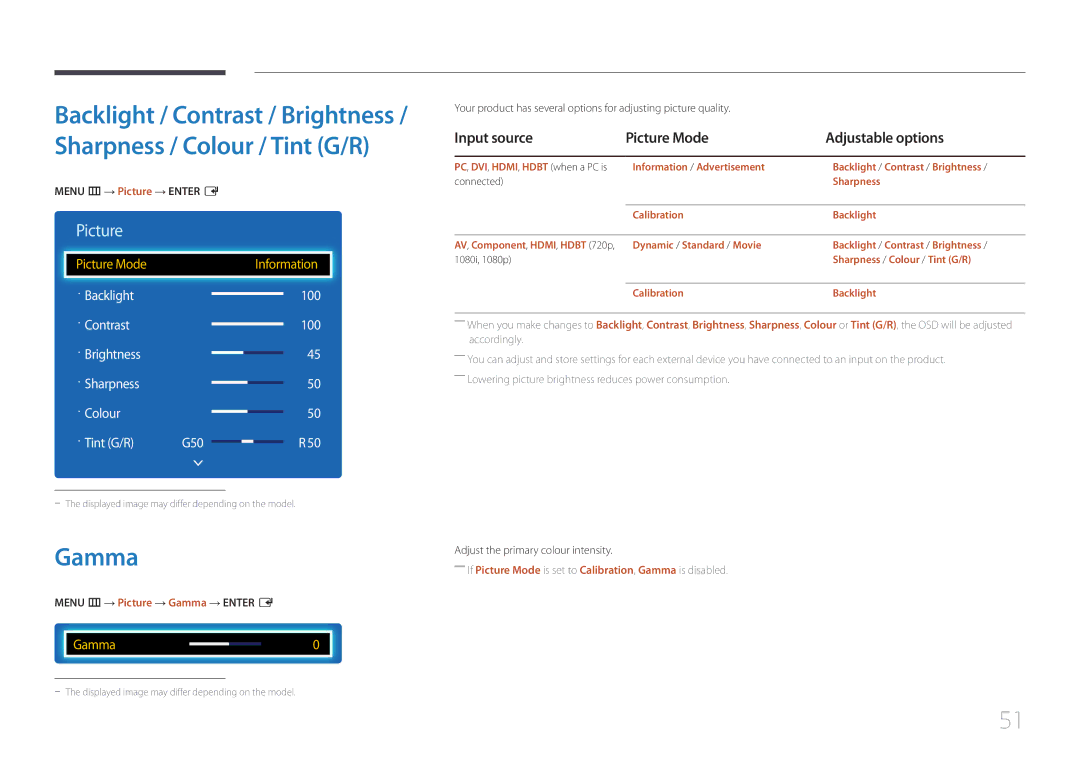 Samsung LH75EDEPLGC/EN, LH40DCEPLGC/EN Gamma, Input source Picture Mode Adjustable options, Menu m → Picture → Enter E 