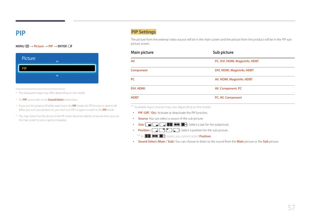 Samsung LH32DCEMLGC/EN manual PIP Settings, Main picture Sub picture, PC, DVI, HDMI, MagicInfo, Hdbt, AV, Component, PC 