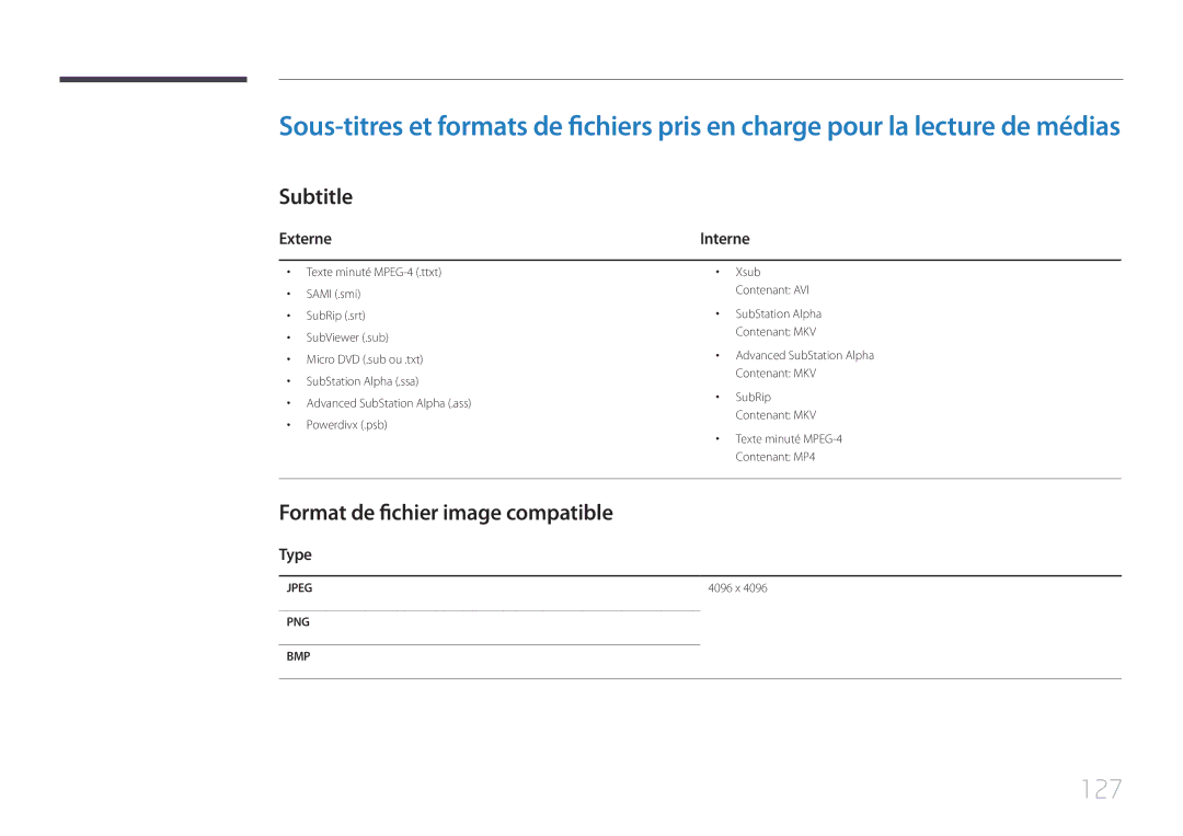 Samsung LH32DCEMLGC/EN, LH75EDEPLGC/EN, LH40DCEPLGC/EN 127, Subtitle, Format de fichier image compatible, Externe, Type 