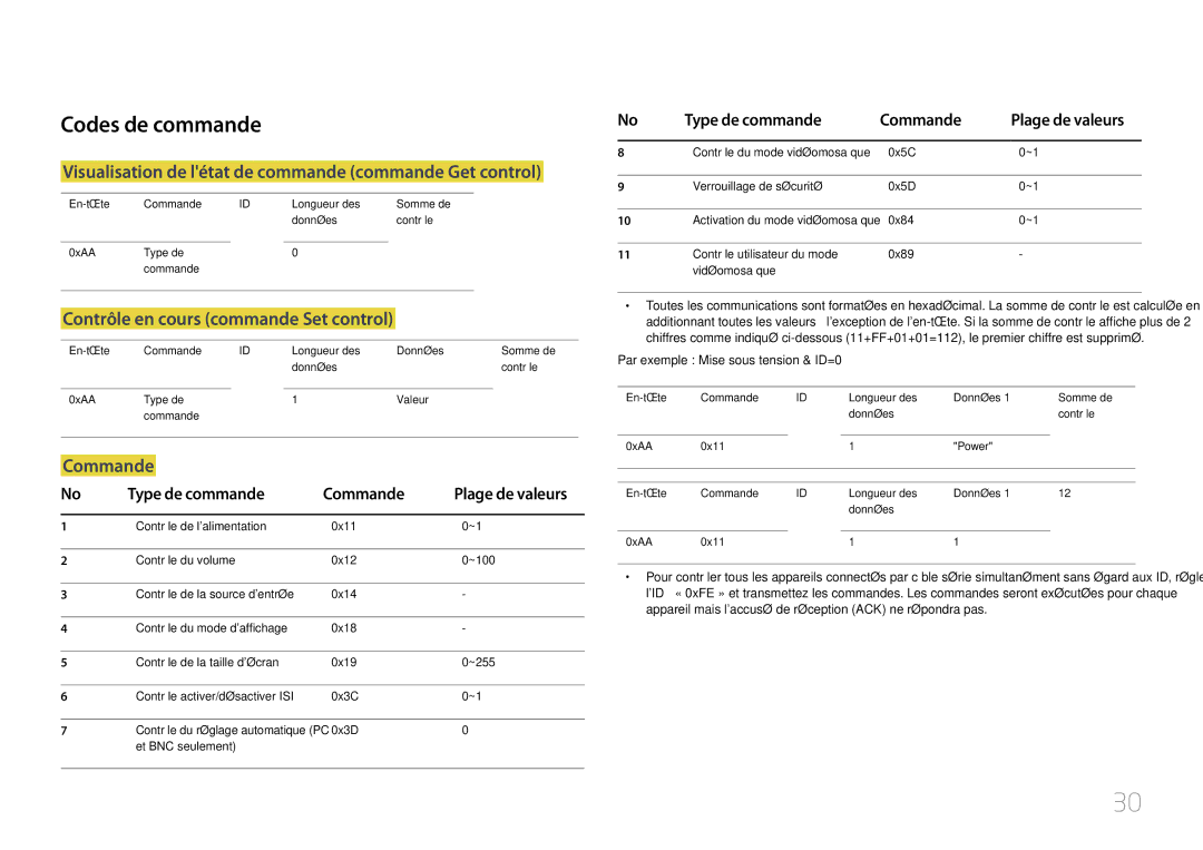 Samsung LH55DCEPLGC/EN manual Codes de commande, Visualisation de létat de commande commande Get control, Commande 