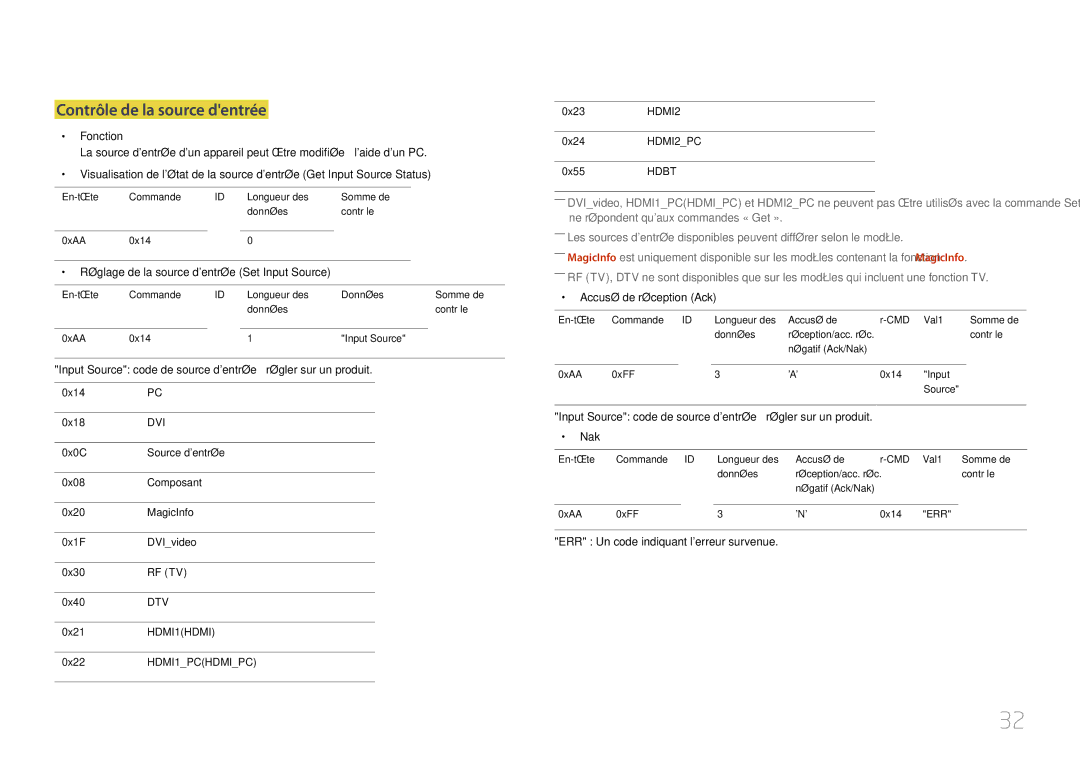 Samsung LH32DCEMLGP/EN, LH75EDEPLGC/EN manual Contrôle de la source dentrée, Réglage de la source dentrée Set Input Source 