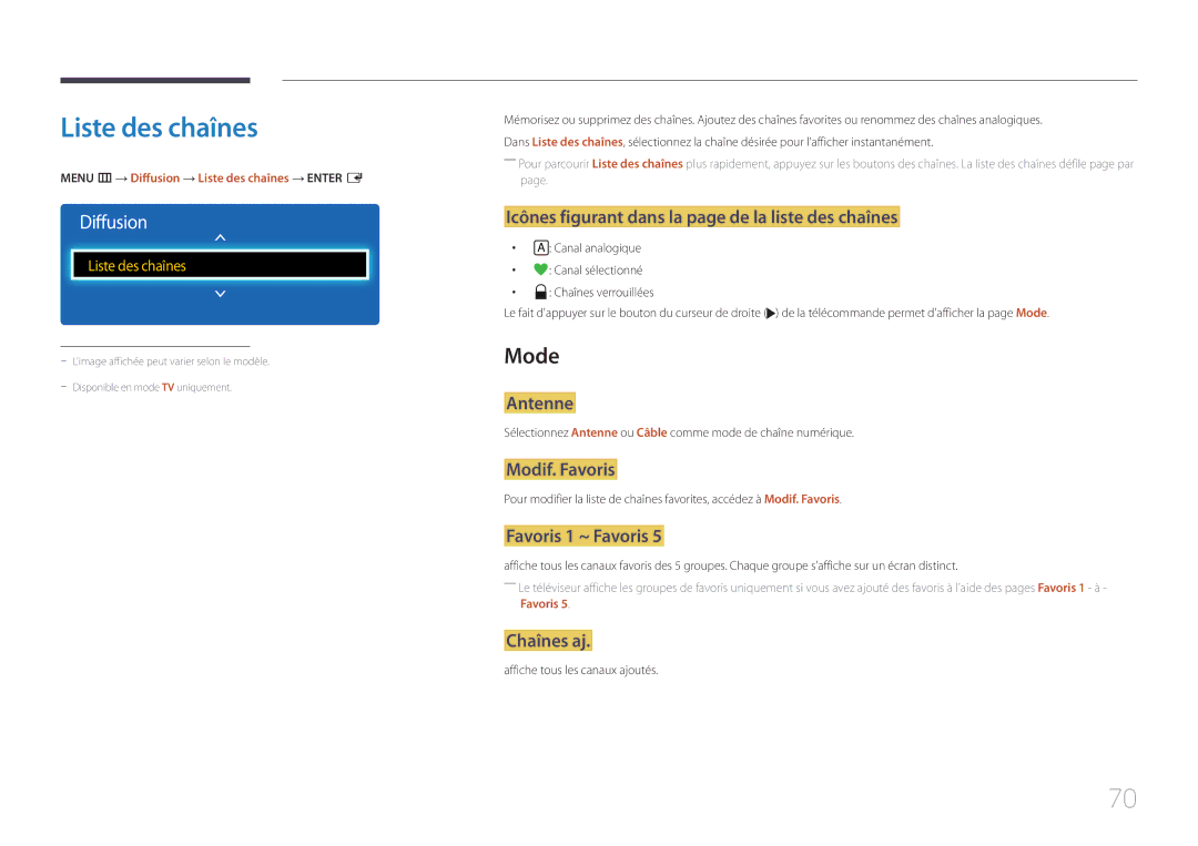 Samsung LH65EDEPLGC/EN, LH75EDEPLGC/EN, LH40DCEPLGC/EN, LH48DCEPLGC/EN, LH55DCEMLGC/EN, LH40DCEMLGC/EN Liste des chaînes, Mode 