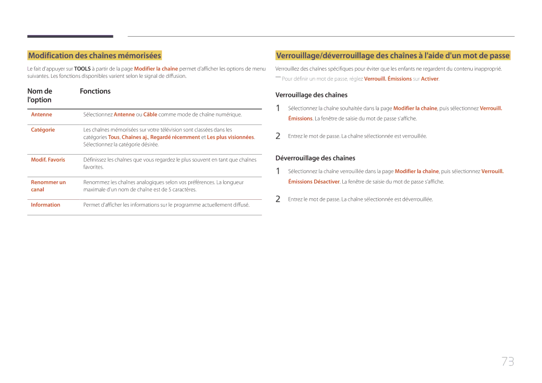 Samsung LH48DCEMLGC/EN, LH75EDEPLGC/EN, LH40DCEPLGC/EN manual Modification des chaînes mémorisées, Nom de Fonctions Loption 