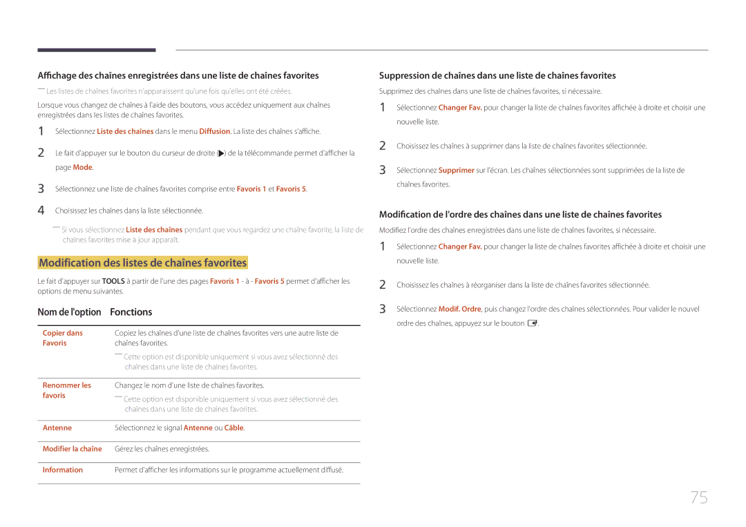 Samsung LH32DCEPLGC/EN, LH75EDEPLGC/EN Modification des listes de chaînes favorites, Copier dans, Favoris, Renommer les 