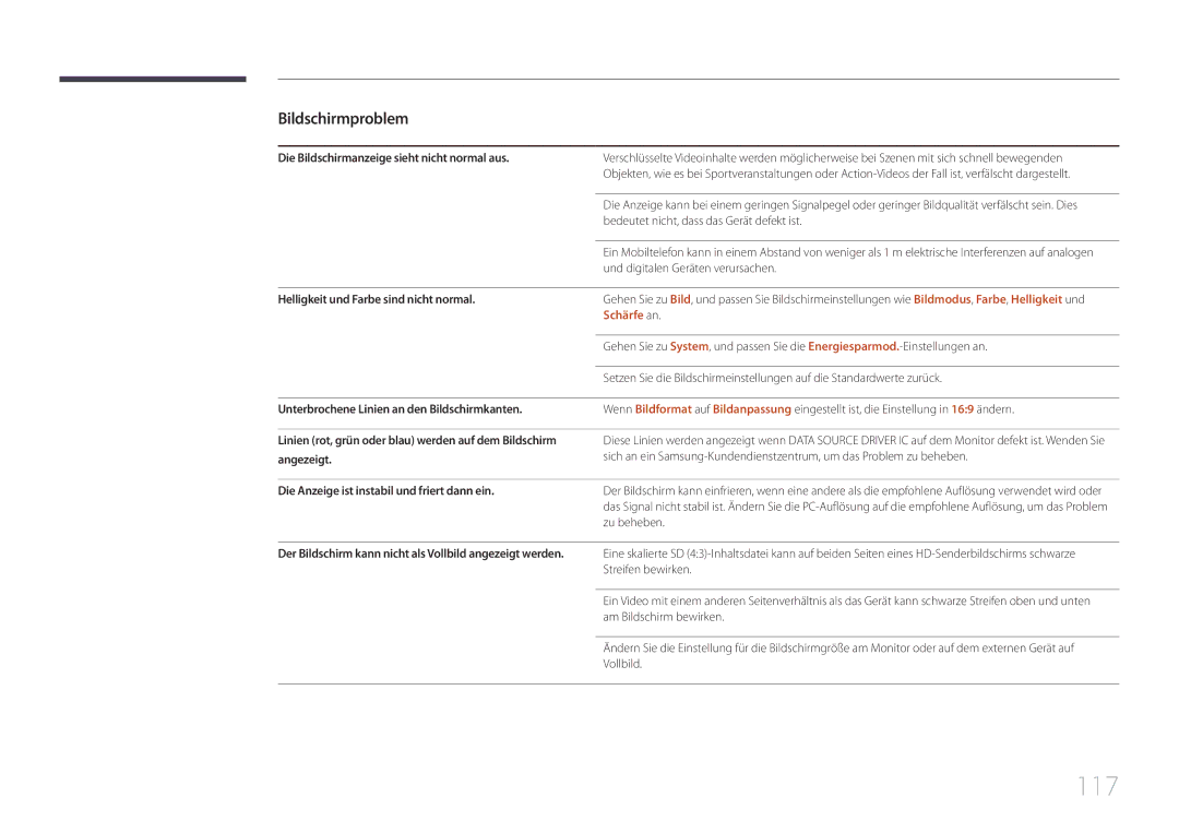 Samsung LH75EDEPLGC/EN, LH40DCEPLGC/EN, LH48DCEPLGC/EN, LH55DCEMLGC/EN, LH65EDEPLGC/EN, LH40DCEMLGC/EN, LH32DCEMLGC/EN manual 117 