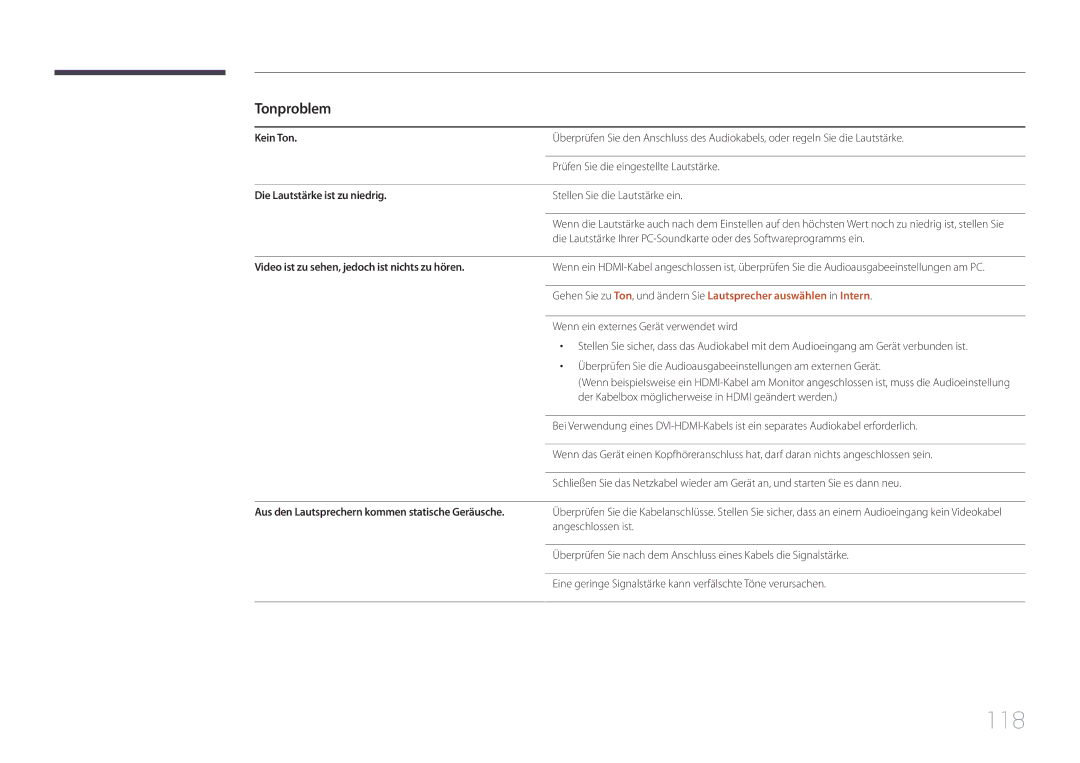 Samsung LH40DCEPLGC/EN, LH75EDEPLGC/EN, LH48DCEPLGC/EN manual 118, Tonproblem, Kein Ton, Die Lautstärke ist zu niedrig 