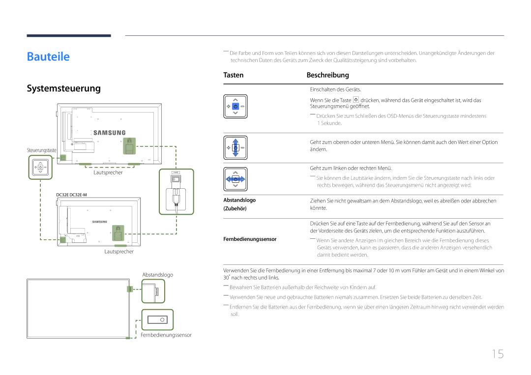 Samsung LH32DCEMLGC/EN, LH75EDEPLGC/EN, LH40DCEPLGC/EN, LH48DCEPLGC/EN manual Bauteile, Systemsteuerung, TastenBeschreibung 