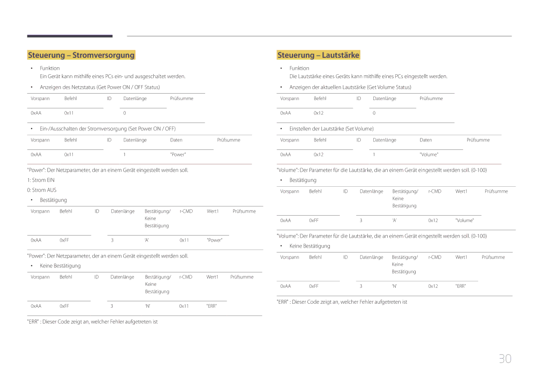 Samsung LH55DCEMLGC/EN, LH75EDEPLGC/EN, LH40DCEPLGC/EN, LH48DCEPLGC/EN manual Steuerung Stromversorgung, Steuerung Lautstärke 