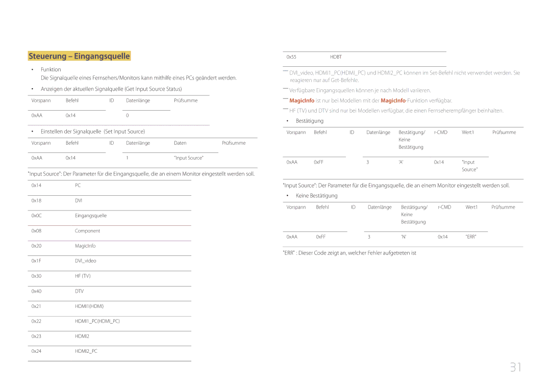 Samsung LH65EDEPLGC/EN manual Steuerung Eingangsquelle, Anzeigen der aktuellen Signalquelle Get Input Source Status 