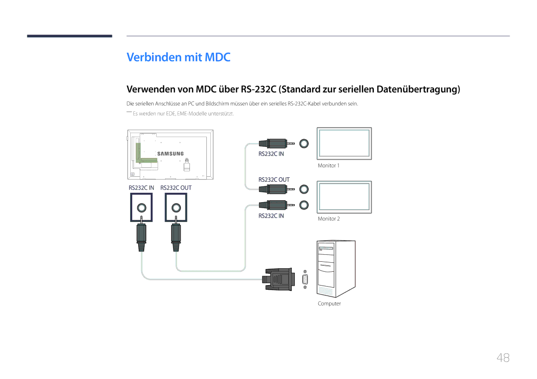 Samsung LH55DCEMLGC/EN, LH75EDEPLGC/EN, LH40DCEPLGC/EN, LH48DCEPLGC/EN, LH65EDEPLGC/EN Verbinden mit MDC, Monitor Computer 