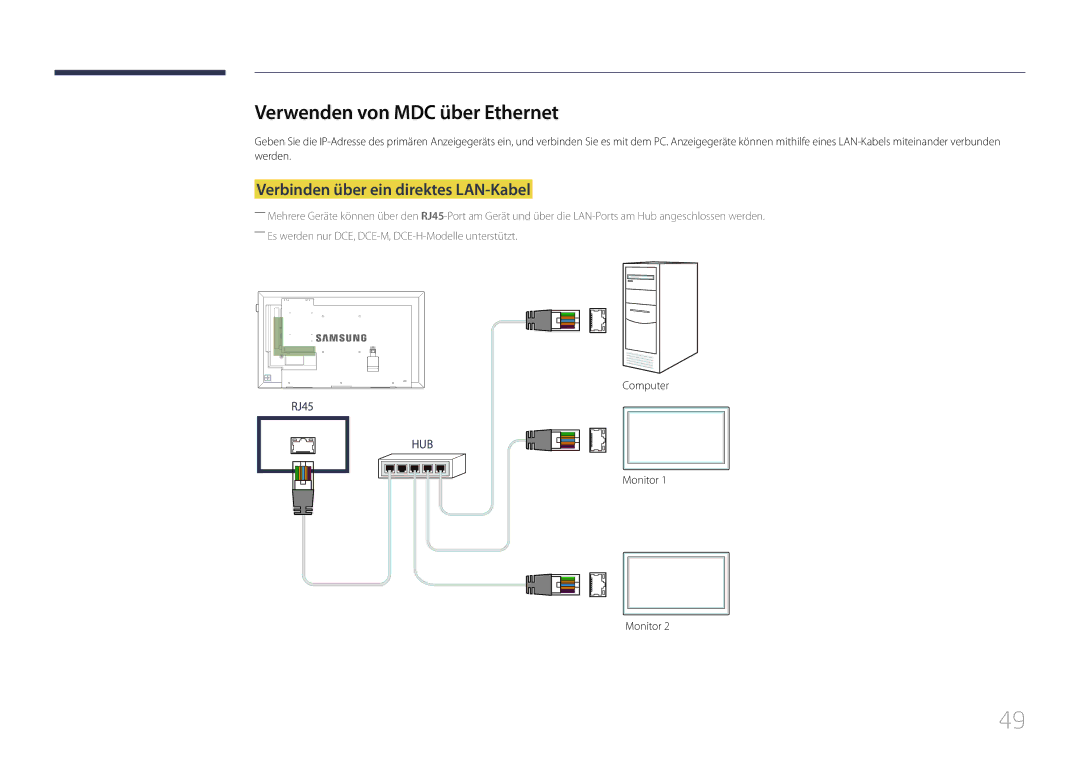 Samsung LH65EDEPLGC/EN, LH75EDEPLGC/EN manual Verwenden von MDC über Ethernet, Verbinden über ein direktes LAN-Kabel 