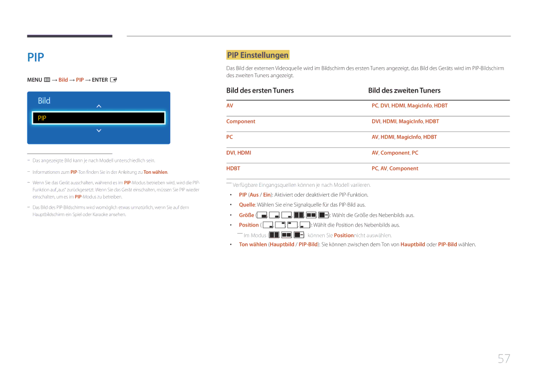 Samsung LH55DCEMLGC/EN PIP Einstellungen, Bild des ersten Tuners Bild des zweiten Tuners, PC, DVI, HDMI, MagicInfo, Hdbt 