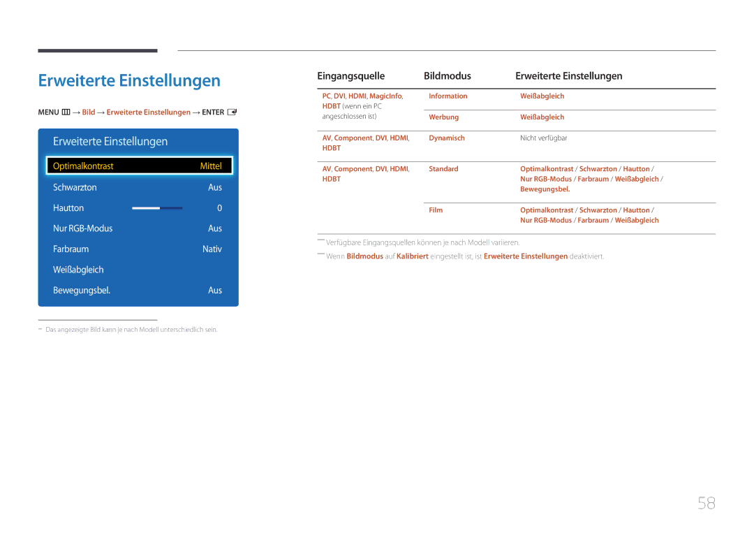 Samsung LH65EDEPLGC/EN, LH75EDEPLGC/EN, LH40DCEPLGC/EN, LH48DCEPLGC/EN Eingangsquelle Bildmodus Erweiterte Einstellungen 