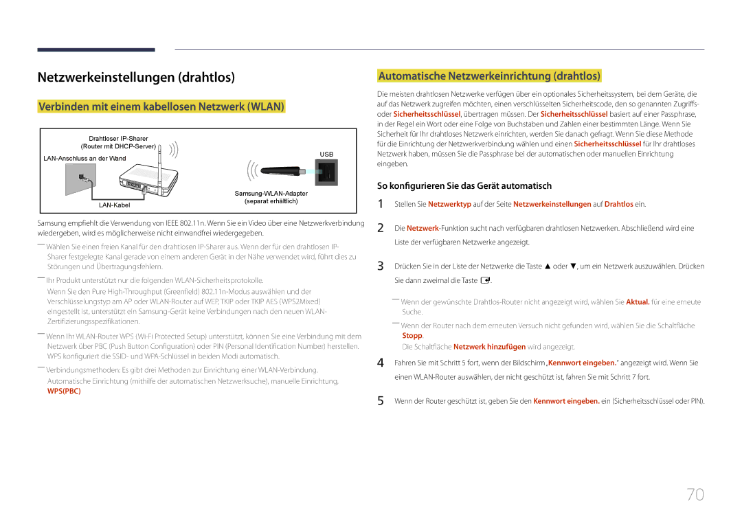 Samsung LH55DCEPLGC/EN, LH75EDEPLGC/EN Netzwerkeinstellungen drahtlos, Verbinden mit einem kabellosen Netzwerk Wlan, Stopp 