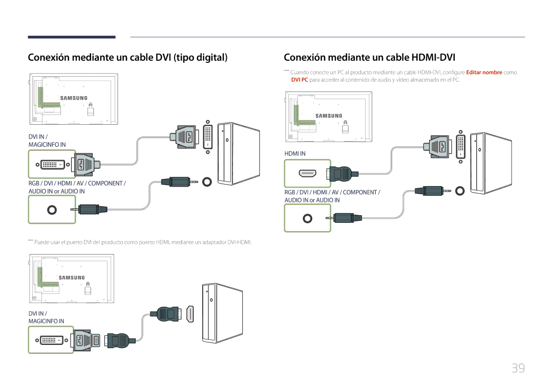 Samsung LH55DCEMLGC/EN, LH75EDEPLGC/EN Conexión mediante un cable DVI tipo digital, Conexión mediante un cable HDMI-DVI 