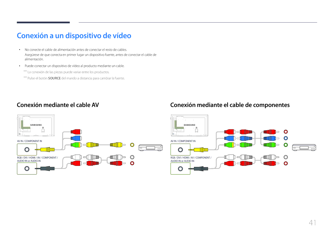 Samsung LH40DCEMLGC/EN, LH75EDEPLGC/EN, LH40DCEPLGC/EN Conexión a un dispositivo de vídeo, Conexión mediante el cable AV 