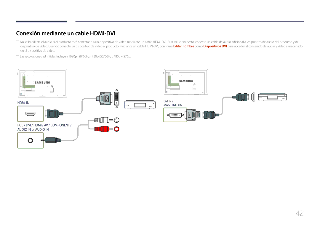 Samsung LH32DCEMLGC/EN, LH75EDEPLGC/EN, LH40DCEPLGC/EN, LH48DCEPLGC/EN, LH55DCEMLGC/EN, LH65EDEPLGC/EN, LH40DCEMLGC/EN Hdmi 