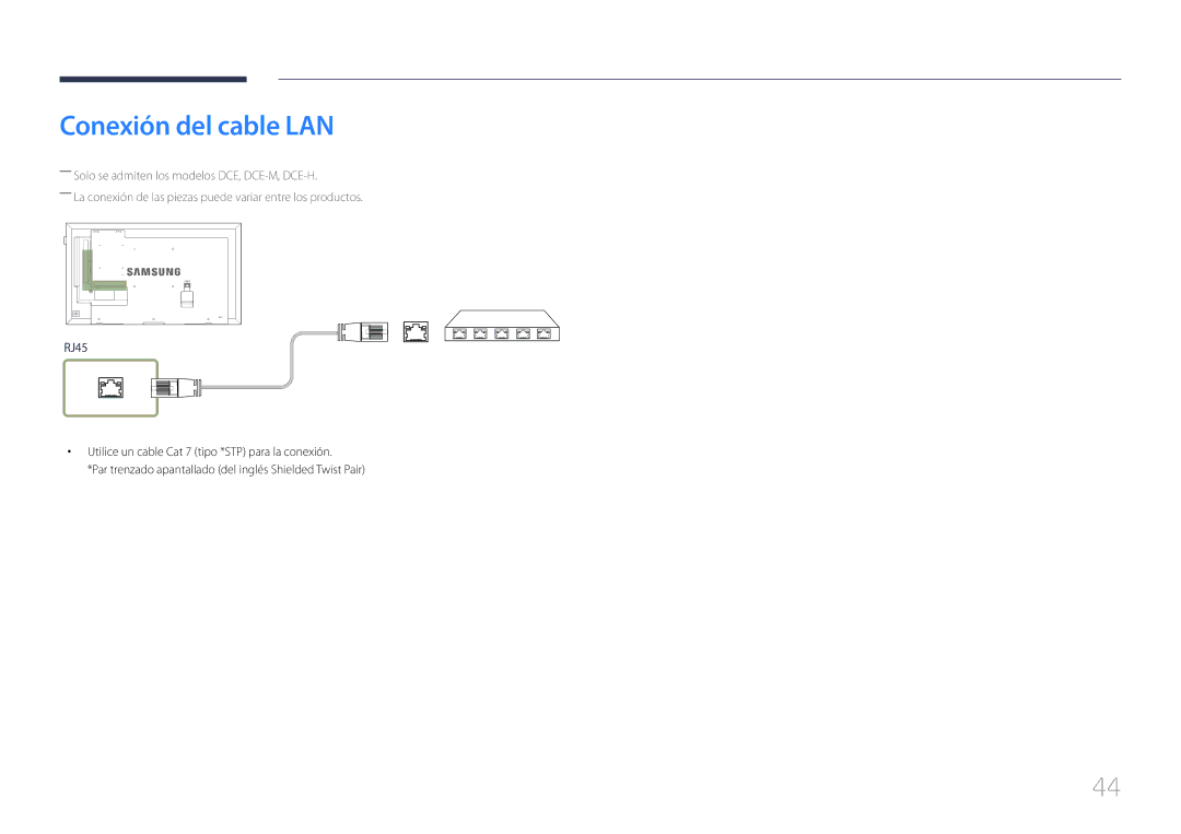 Samsung LH32DCEPLGC/EN, LH75EDEPLGC/EN, LH40DCEPLGC/EN, LH48DCEPLGC/EN, LH55DCEMLGC/EN, LH65EDEPLGC/EN Conexión del cable LAN 