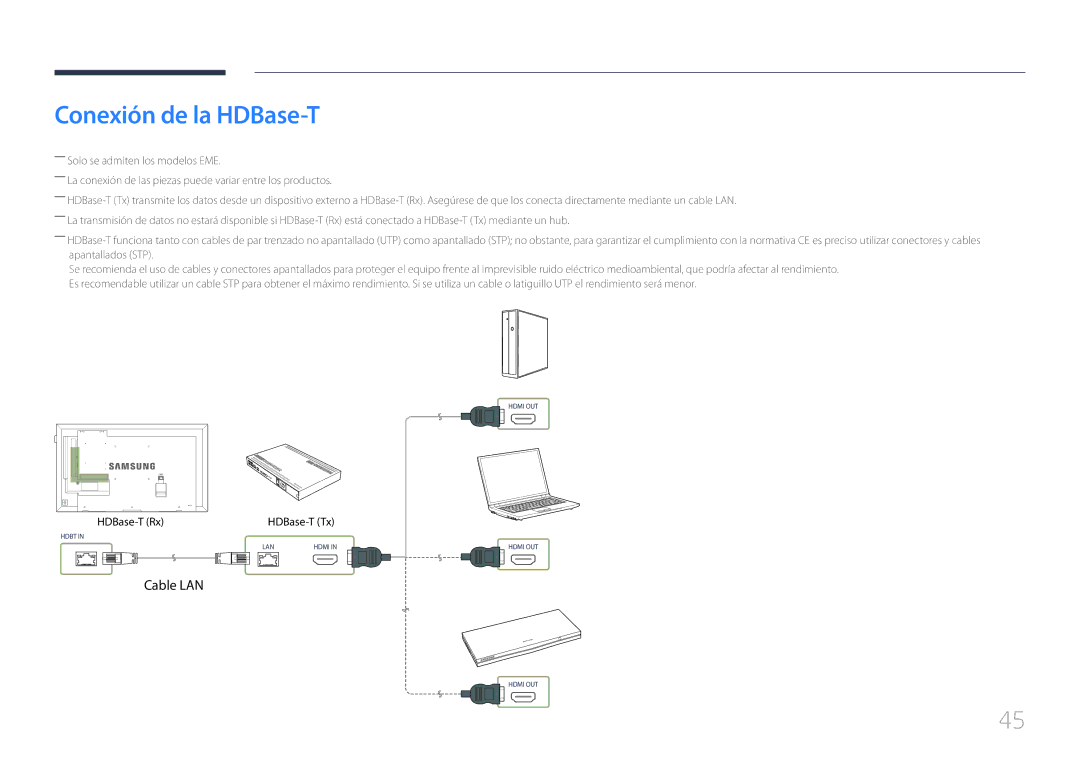 Samsung LH75EDEPLGC/EN, LH40DCEPLGC/EN, LH48DCEPLGC/EN, LH55DCEMLGC/EN, LH65EDEPLGC/EN, LH40DCEMLGC/EN Conexión de la HDBase-T 