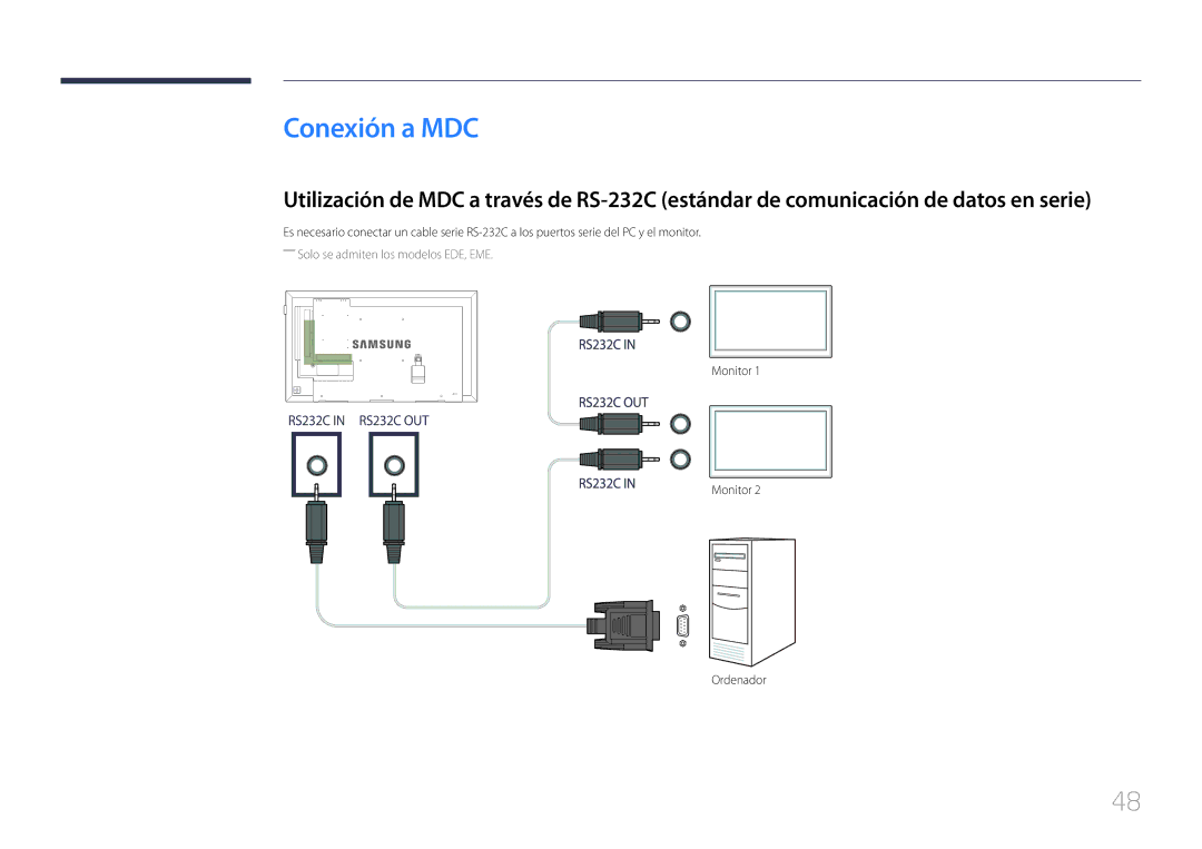 Samsung LH55DCEMLGC/EN, LH75EDEPLGC/EN, LH40DCEPLGC/EN, LH48DCEPLGC/EN, LH65EDEPLGC/EN manual Conexión a MDC, Monitor Ordenador 