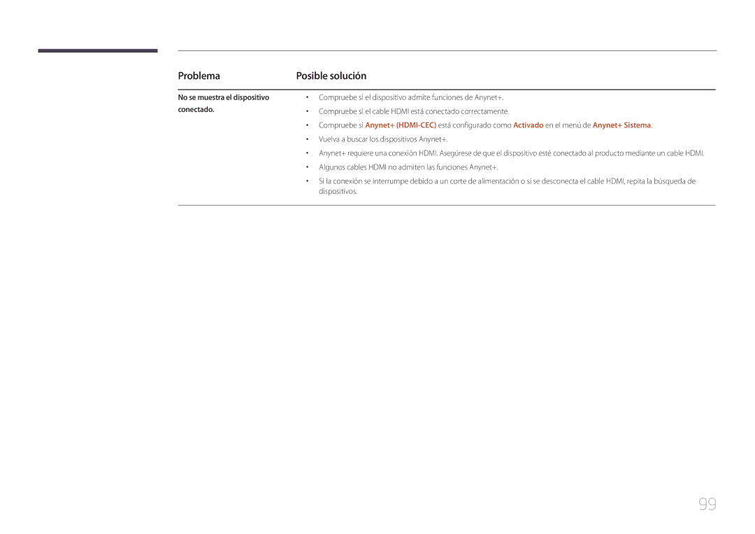 Samsung LH75EDEPLGC/EN, LH40DCEPLGC/EN, LH48DCEPLGC/EN, LH55DCEMLGC/EN manual Problema, No se muestra el dispositivo conectado 