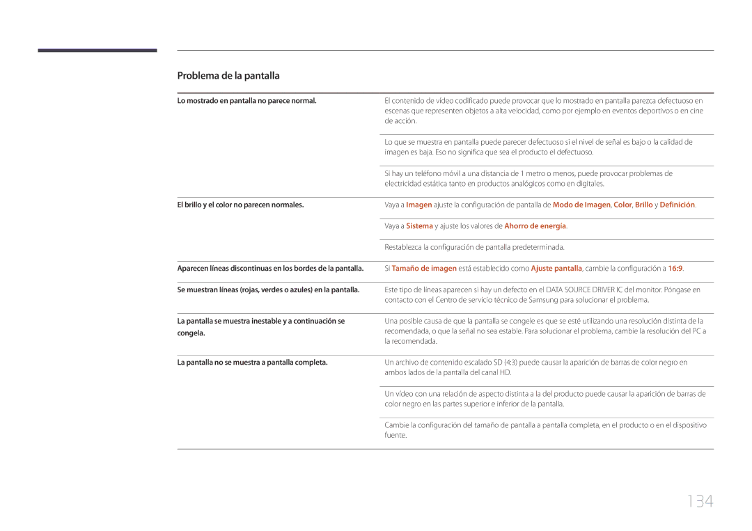 Samsung LH65EDEPLGC/EN manual 134, Lo mostrado en pantalla no parece normal, El brillo y el color no parecen normales 