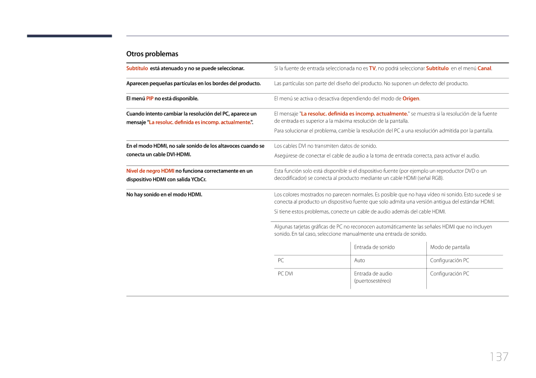 Samsung LH48DCEMLGC/EN, LH75EDEPLGC/EN 137, Otros problemas, El menú PIP no está disponible, No hay sonido en el modo Hdmi 