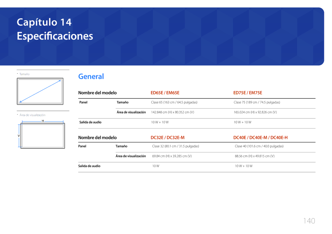 Samsung LH75EDEPLGC/EN, LH40DCEPLGC/EN manual Especificaciones, 140, Nombre del modelo, Panel Tamaño, Salida de audio 