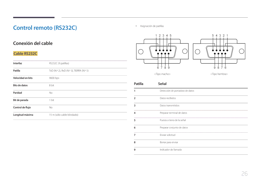 Samsung LH32DCEMLGC/EN, LH75EDEPLGC/EN manual Control remoto RS232C, Conexión del cable, Cable RS232C, Patilla Señal 