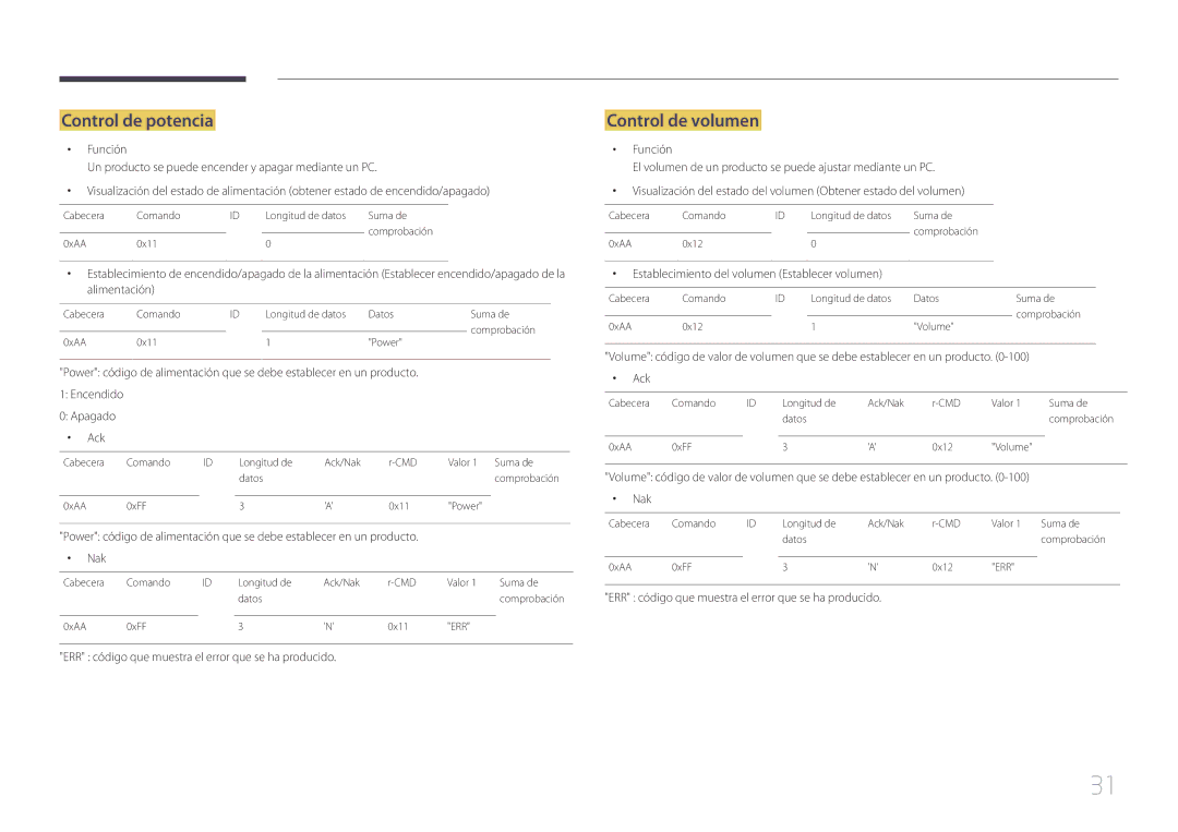 Samsung LH40DCEPLGC/EN manual Control de potencia, Control de volumen, ERR código que muestra el error que se ha producido 