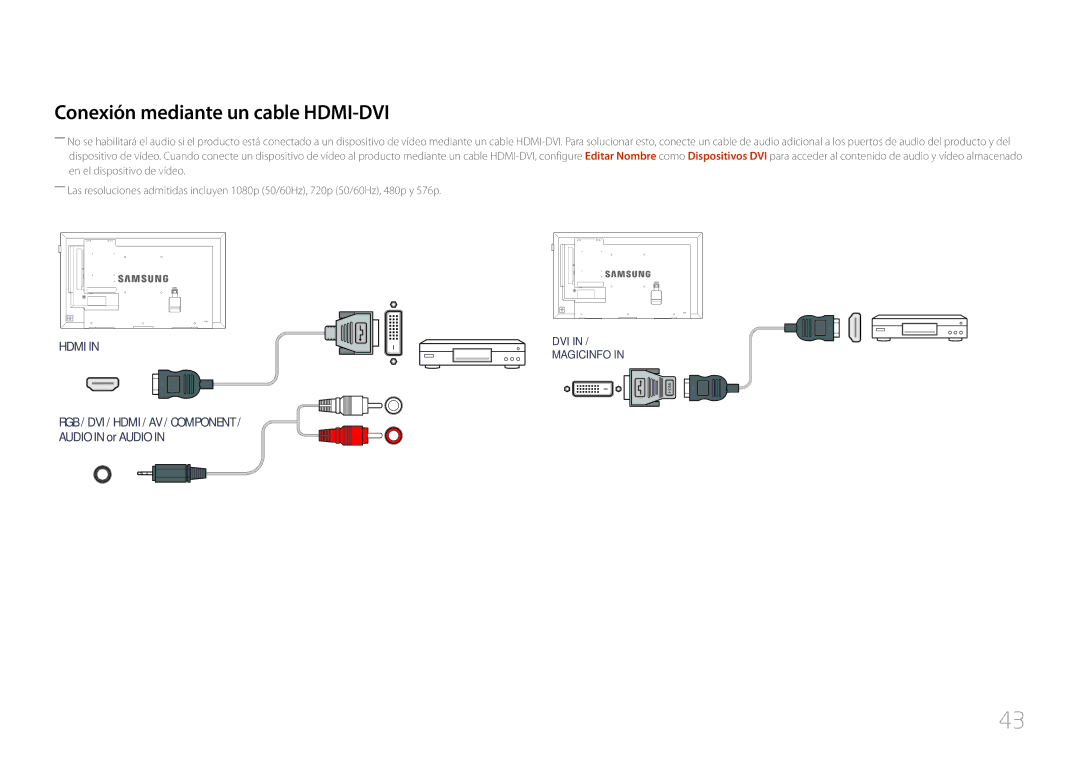 Samsung LH55DCEMLGC/EN, LH75EDEPLGC/EN, LH40DCEPLGC/EN, LH48DCEPLGC/EN, LH65EDEPLGC/EN, LH40DCEMLGC/EN, LH32DCEMLGC/EN Hdmi 