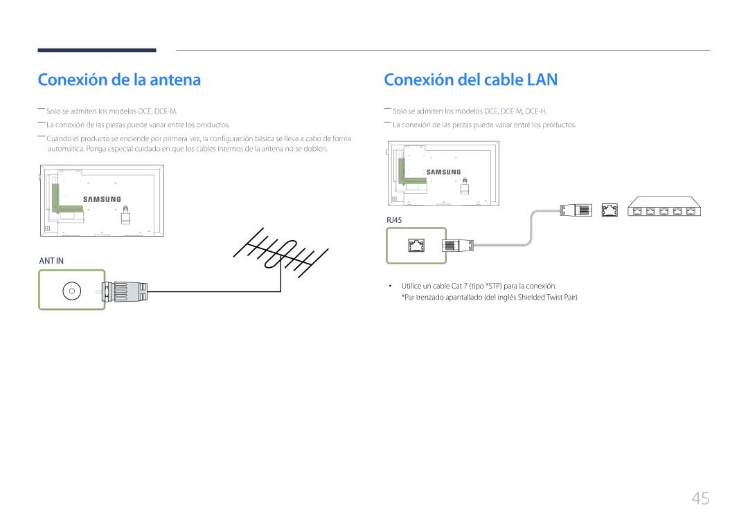 Samsung LH40DCEMLGC/EN, LH75EDEPLGC/EN, LH40DCEPLGC/EN, LH48DCEPLGC/EN manual Conexión de la antena, Conexión del cable LAN 