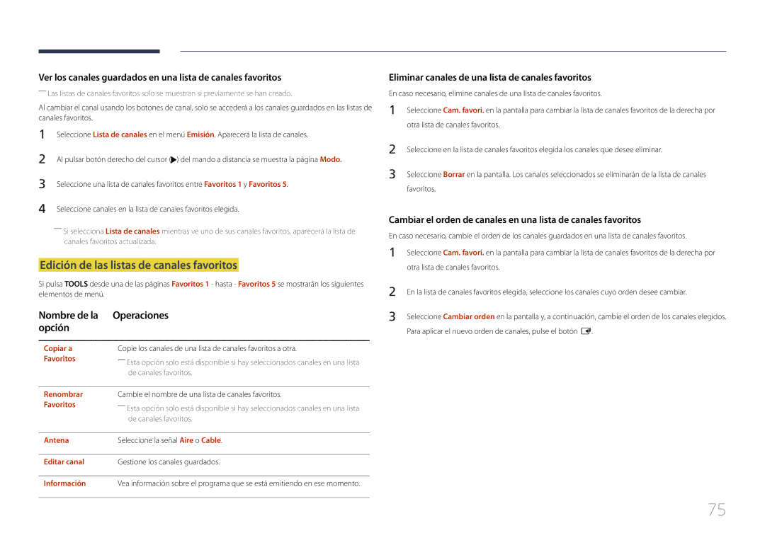 Samsung LH40DCEMLGC/EN manual Edición de las listas de canales favoritos, Copiar a, Favoritos, Renombrar, Editar canal 