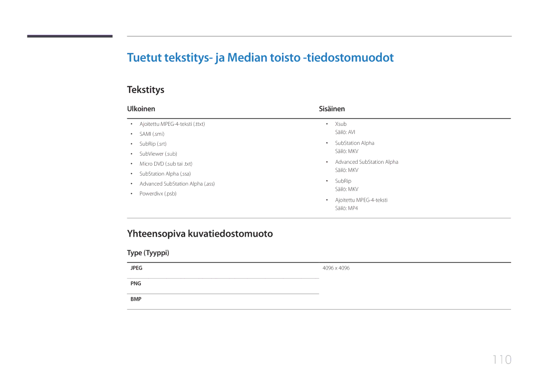 Samsung LH48DCEPLGC/EN Tuetut tekstitys- ja Median toisto -tiedostomuodot, 110, Tekstitys, Yhteensopiva kuvatiedostomuoto 