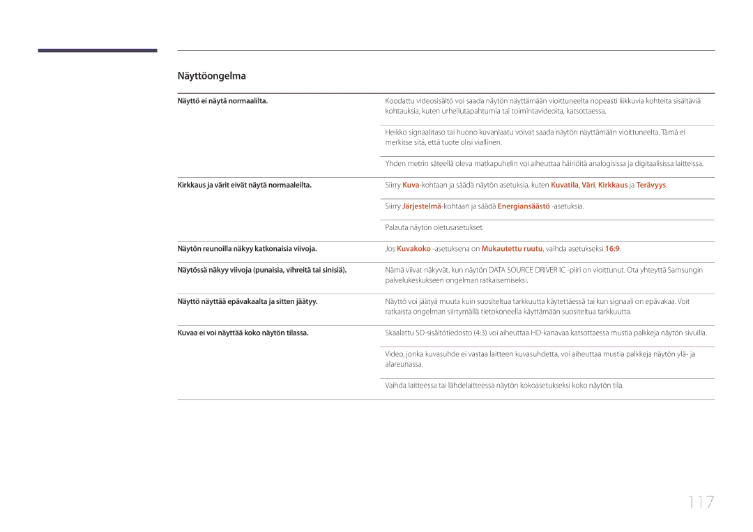 Samsung LH75EDEPLGC/EN, LH40DCEPLGC/EN, LH48DCEPLGC/EN, LH55DCEMLGC/EN, LH65EDEPLGC/EN, LH40DCEMLGC/EN, LH32DCEMLGC/EN manual 117 